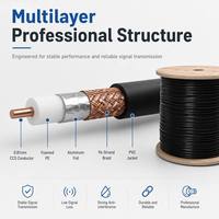 Cable Coaxial Siamés Profesional RG59+2C de 0.81mm con 96 Hilos para Video Industrial y Seguridad