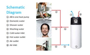 Sunrainヒートポンプ空気水ヒートポンプR134a 200L 250L 300L国内統合 - Product Image 6