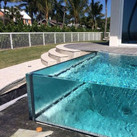 Durabilité de la piscine en acrylique BlueWave personnalisée en usine rencontre la transparence Conceptions personnalisables Moulage extérieur parfait