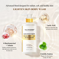 Gel Douche Éclaircissant et Hydratant Apaisant Neutriherbs en Gros pour Marques Privées