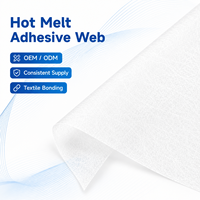 Adhésif thermofusible en TPU de haute qualité et haute résistance pour tissu de sous-vêtements