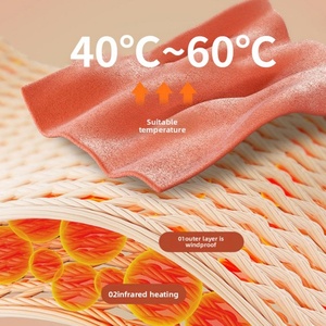 Knee Hot Compress <b>Heating</b> Moxibustion <b>Massager</b> with Vibration <b>Massage</b> and Multi-Level Temperature Adjustment for Legs - Product Image 1