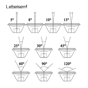 50Pcs 20mm 5 8 10 <strong>15</strong> 25 30 45 60 90 120 Degree PMMA Frosted <strong>Lens</strong> with 22mm Black or White Bracket for High Power LED Lumen Bead - Product Image 6