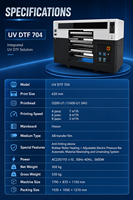 Impresora UV DTF Industrial de 4 Cabezales Epson I3200-U1 de 60 cm, Máquina de Impresión y Laminación Todo en Uno para Etiquetas de Cristal