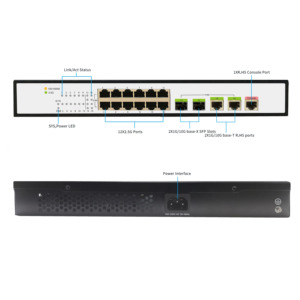 Oem/ODM 5-<span class=keywords><strong>Port</strong></span> đảo ngược PoE chuyển đổi <span class=keywords><strong>10</strong></span>/100Mbps rpoe <span class=keywords><strong>4</strong></span>-<span class=keywords><strong>Port</strong></span> PoE trong và 1-<span class=keywords><strong>Port</strong></span> PoE Out 24V thiết bị sợi quang - Product Image 5