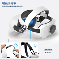 Fabricant Fournisseur Chine Cheap Vr Accessoires Head Strap Wholesale Sangle de tête réglable pour Meta 3 Head Strap