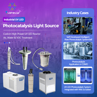 Module LED UVA photocatalytique TiO2 haute efficacité pour l'élimination des odeurs et la dégradation des polluants organiques