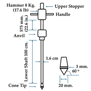 Оборудование для тестирования почвы <span class=keywords><strong>ASTM</strong></span>, динамический конусный пенетрометр, HBJF-DCP заводская цена - Product Image 6