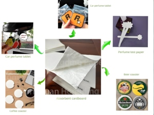 Carta Assorbente per Bocchino da 0,5 mm a 3,0 mm, Carta Assorbente per Test Profumi/Cartellini Deodoranti per Auto in Fogli - Offerta Speciale - Product Image 6