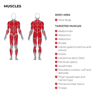 Mesin Latihan Angkat Beban (Row) T-Bar Incline dengan Penyangga Dada, Kapasitas 1.6T, untuk Penggunaan di Gym Komersial