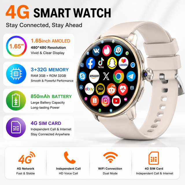 2026 H88 Android 4G SIM Card Round Smartwatch 3+32GB Memory Rotating Camera Heart Rate Sleep Tracker Relojes Smart Watch Men