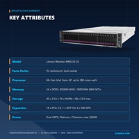 Server Rakmount Lenovo WR6220 G5 Enterprise 2U dengan 24 Memori DDR5 dan Penyimpanan NVMe untuk Inferensi AI, HPC, dan Transaksi Online