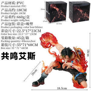 Modèle de figurine d'animation War Loss Resonance Series PT Yandi Fire Boxing Ace, jouet en plastique monobloc à collectionner - Product Image 2