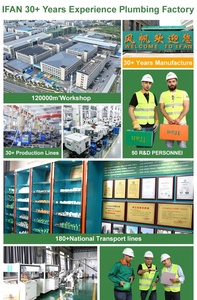 IFan อุปกรณ์ท่อ <span class=keywords><strong>PPR</strong></span> PN25อุปกรณ์ประปาวัสดุเชื่อมท่อ <span class=keywords><strong>PPR</strong></span> - Product Image 5