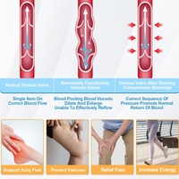 Chaussettes anti-embolie personnalisées pour infirmières, hauteur cuisse, compression graduelle 15-20 mmHg, chaussettes anti-thromboses