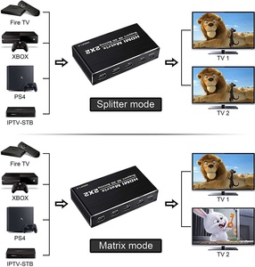 SYONG 2x2 HDMI Matrix Switch Splitter dengan HDMI 2 in 2 keluar penuh saluran mendukung 4K x 2K @ 30Hz,HDCP <span class=keywords><strong>2.2</strong></span> matrix HDMI - Product Image 2