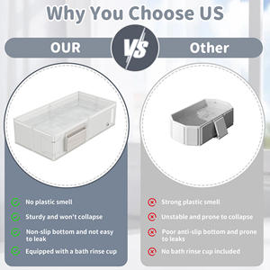 <span class=keywords><strong>Vasca</strong></span> da Bagno Pieghevole per Neonati, Grande <span class=keywords><strong>Vasca</strong></span> Quadrata in PVC per Interni con Supporto per Doccia, <span class=keywords><strong>Vasca</strong></span> Portatile Multifunzione per Bambini da 0-12 Mesi - Product Image 5