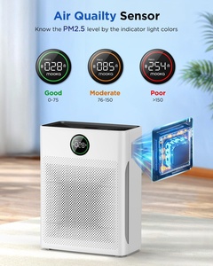 Purificadores de Aire para el Hogar, Habitaciones Grandes de hasta 2200 pies cuadrados. Purificador de Aire para Mascotas con Filtro Lavable, Pantalla PM 2.5, Limpiador de Aire para Dormitorio - Product Image 3