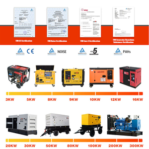 เครื่องกำเนิดไฟฟ้าแบบเงียบ ระบายความร้อนด้วยอากาศ สองสูบ 10kw 10kva 12kw 12 กิโลวัตต์ รุ่น BS12000DSE ชุดเครื่องกำเนิดไฟฟ้า 10kw รุ่น BS12000DS - Product Image 2