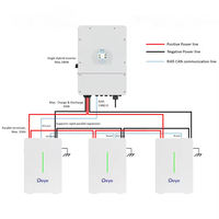 Batterie solaire Deye 10,64 kWh 51,2 V 208 Ah Deye RW-F10.6 Batterie murale Lifepo4 10 kWh Pack de batteries Lifepo4 Système solaire ESS