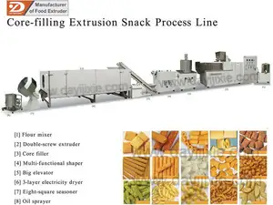 خط إنتاج طعام خفيف بمكونات أساسية وملء، ماكينة إعداد طعام خفيف بمكونات منفوخة وملء، خط إنتاج خفيف بمكونات أساسية وملء
