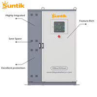 Sistema de Almacenamiento de Energía Industrial y Comercial Suntik LiFePO4 Grid con Garantía de 10 Años, 8000 Ciclos, Protección IP65 y Refrigeración por Aire, 100KWh