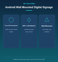 Affichage numérique mural Android 21,5 32 pouces, terminal d'affichage publicitaire en réseau