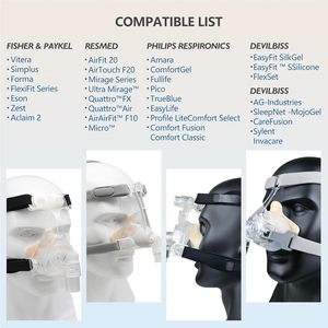 Upgrade Bantalan Busa Spons Hidung CPAP, Bantalan Busa Spons Lembut untuk Jembatan Hidung, Segel Lebih Baik, Mengurangi Iritasi, Ukuran Universal - Product Image 6