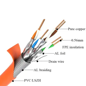 Cable de red estándar CAT6 U/UTP, cable lan de par trenzado preinstalado, 24 AWG