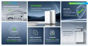 Deye High-Voltage LFP Lithium Batterij Stack280 15KWH 30kwh 50kwh IP20 Stapelbaar 10 Jaar Garantie Residentiële Zonne-energie Opslag - Product Image 4