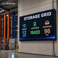 Grand écran LED P1.86 pour système ASRS (Automated Storage and Retrieval System) pour entrepôt de stockage automatisé, avec armoire fine et détails 4K, installation fixe