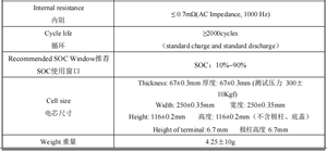 <span class=keywords><strong>ราคา</strong></span>โรงงาน <span class=keywords><strong>แบ</strong></span><span class=keywords><strong>ต</strong></span>เตอรี่ Catl 3.7V <span class=keywords><strong>Nmc</strong></span> 280Ah สำหรับรถยน<span class=keywords><strong>ต</strong></span>์ไฟฟ้า <span class=keywords><strong>แบ</strong></span><span class=keywords><strong>ต</strong></span>เตอรี่<span class=keywords><strong>ลิ</strong></span><span class=keywords><strong>เธี</strong></span><span class=keywords><strong>ยม</strong></span><span class=keywords><strong>แบ</strong></span>บแท่งปริซึม Ncm 280Ah สำหรับยานยนต์ไฟฟ้า - Product Image 6