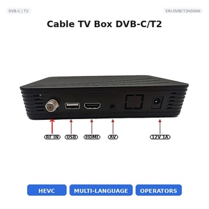 Receptor de TV Digital Terrestre DVB-T2 CAS H.265 HEVC con Tarjeta Inteligente para TV por Cable para Operadores OEM ODM - Product Image 3