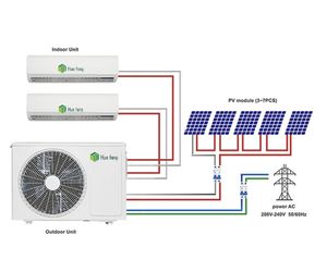 Système multi-zones 30000 Btu, climatiseurs solaires universels, pompe à chaleur, climatiseur solaire multi-zones split à inverter - Product Image 2