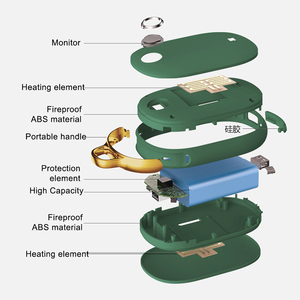 USB Có Thể Sạc Lại Ngân Hàng Điện Cầm Tay Ấm Hơn Số Lượng Lớn Mùa Đông Túi Ấm Cho Xe Nhà Để Xe Rv Ngoài Trời Sử Dụng Pin Điện - Product Image 4