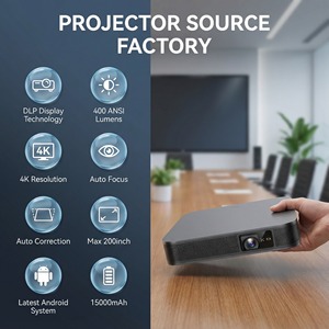 Meilleure vente S500 3D Android OS projecteur à domicile 4K LED vidéo 1080P DLP Portable avec 2G RAM 5G <span class=keywords><strong>WiFi</strong></span> pour une utilisation en extérieur - Product Image 1