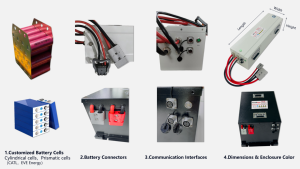 Batteries industrielles LiFePO4 DC 100V-1000V 10Ah-1000Ah OEM/ODM personnalisées à longue durée de vie pour PV, AGVs robustes et micro-réseaux - Product Image 3