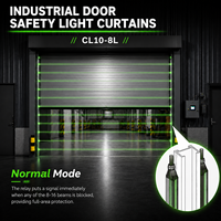 Barrière optique de sécurité JUTAI CL10-8L à faisceau traversant, protection IP67 pour portes rapides/sectionnelles (alliage d'aluminium, hauteur 1000 mm)