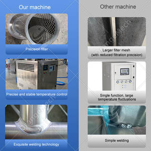 Máquina Automática para Hacer Conos de Algodón de Azúcar Rellenos de Mermelada de Fresa OCEAN China - Product Image 5