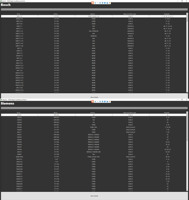 PCM Helper ECU TCU Pinouts for PCM TOOL Pinout Software Database for PCM Flash User PCM Helper Software on for Bench Boot