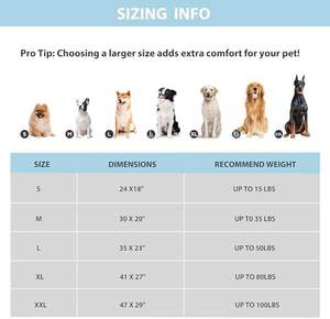 Haustier-Käfigeinlage aus Eisseide-Gewebe, Waschbare Sommermatte, Große Rutschfeste Kühlmatte für Hunde - Product Image 2