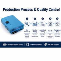 Caja de Distribución FTTH de 16 Núcleos al por Mayor, Caja de Empalme de Fibra Óptica, Caja Terminal Impermeable IP65, Pedido a Granel, Servicio OEM ODM