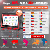 Nuevo Lanzamiento: LAUNCH X431 PRO ELITE, Analizador de Motor, Lector de Códigos SDK, Escáner OBD2, Herramientas de Diagnóstico para Todos los Autos, Escáner para Camiones