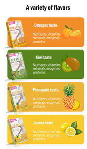 לימון רזה מתאים מיץ ניקוי ניקוי רעלים לנקות שריפת שומן אבקה מיידית - Product Image 5