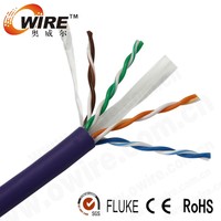 Kabel Jaringan UTP Cat5e Cat6 24AWG 4 Pasang Tembaga Murni PVC 99,99% BC 305m Per Roll/Kotak