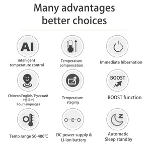 Máy hàn điện không dây STM32 V3 T12-A, máy hàn nhựa, dùng pin Li-ion Dewalt/Makita/Milwaukee/Devon cho hiệu quả tốt hơn - Product Image 3