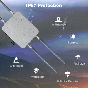 Enrutador <span class=keywords><strong>Wifi</strong></span> Poe Industrial de alta potencia, Wifi6 de largo alcance, punto de acceso <span class=keywords><strong>Wifi</strong></span> para exteriores, 3000Mbps, banda Dual, 2,4G, 5G, Ap inalámbrico para exteriores - Product Image 2