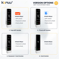 Serrure intelligente KEMUU Tuya pour armoire, serrure numérique RFID pour armoire, serrure à code PIN pour vestiaire avec alarme