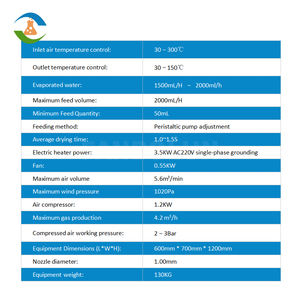 เครื่องทำนมผงสแตนเลสขนาด 1000 มล. รุ่นใหม่ เครื่องพ่นละอองแบบแรงเหวี่ยง - Product Image 2