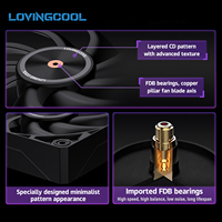 Ventilateur de refroidissement PWM blanc LOVINGCOOL 120 mm 4 broches pour CPU, ventilateur de refroidissement pour ordinateur de bureau de jeu, roulement à billes en cuivre, conception haute vitesse 2500 tr/min